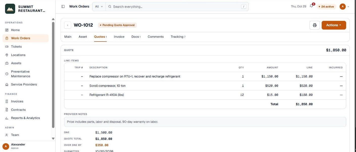 A submitted quote on the Quotes tab of a job, with line items, the DNE and how far it is over